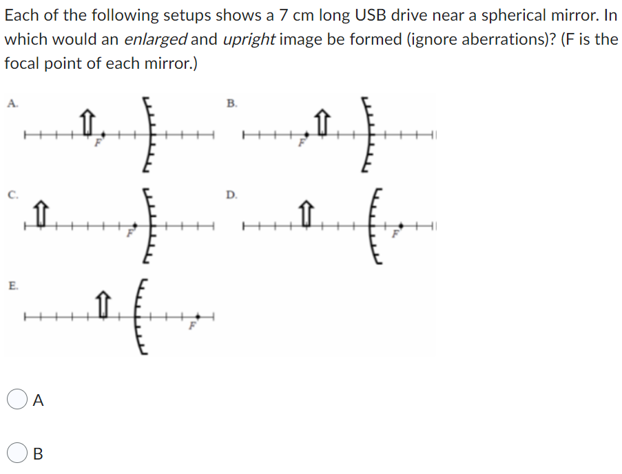 Each Of The Following Setups Shows A 7 Cm Long Usb Drive Near A Spherical Mirror In Which Would An Enlarged And Upright 1