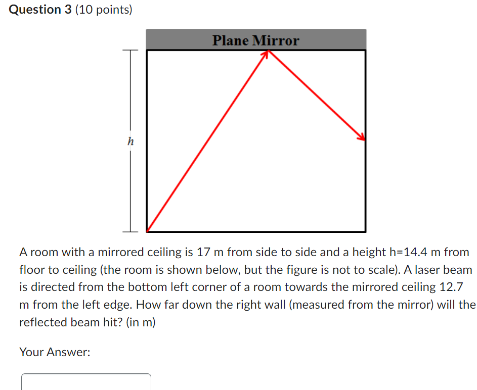 Question 3 10 Points H Your Answer Plane Mirror A Room With A Mirrored Ceiling Is 17 M From Side To Side And A Height 1