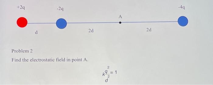 29 D 29 2d Problem 2 Find The Electrostatic Field In Point A K9 1 D A 2d 4q 1