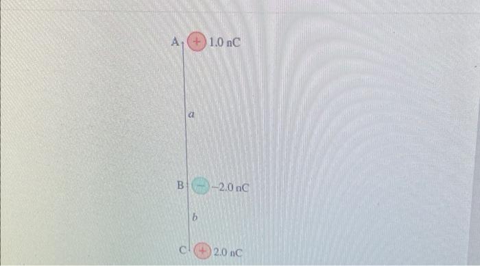 Part A What Is The Magnitude Of The Net Electric Force On Charge B Suppose That A 3 0 Cm And B 1 0 Cm Express Your 2