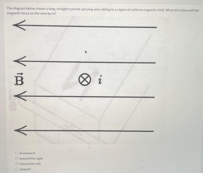 The Diagram Below Shows A Long Straight Current Carrying Wire Sitting In A Region Of Uniform Magnetic Field What Direc 1