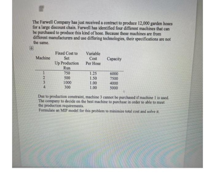 The Farwell Company Has Just Received A Contract To Produce 12 000 Garden Hoses For A Large Discount Chain Farwell Has 1