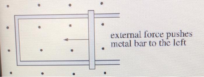 The Induced Current In The Loop Is Impossible To Determune Will Oscillate Will Flow Counter Clockwise Is Zero Will Flow 1