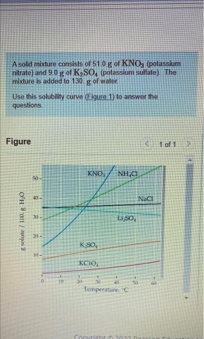 A Solid Mixture Consists Of 51 0 G Of Kno3 Potassium Nitrate And 9 0 G Of K So Potassium Sulfate The Mixture Is Ad 1