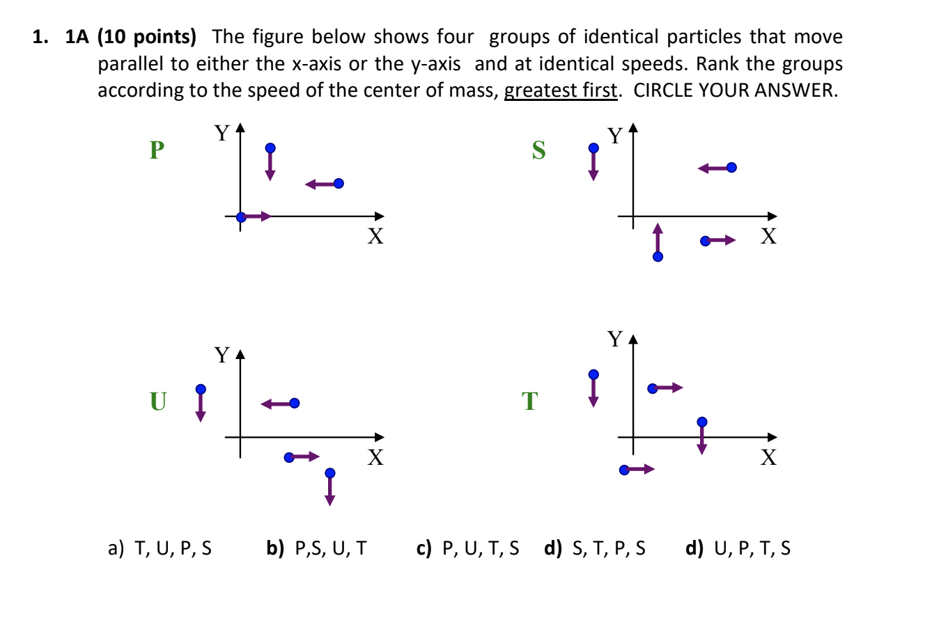 1 1a 10 Points The Figure Below Shows Four Groups Of Identical Particles That Move Parallel To Either The X Axis Or T 1