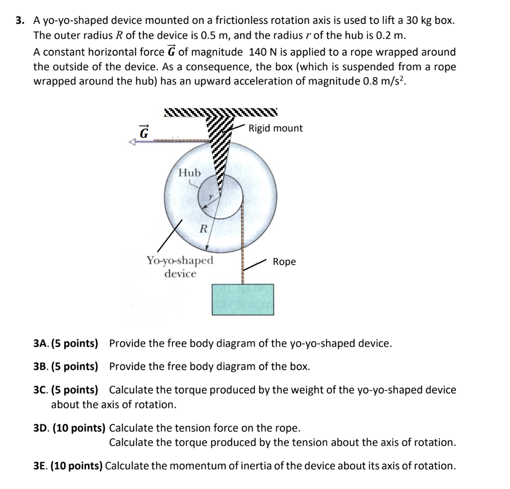 3 A Yo Yo Shaped Device Mounted On A Frictionless Rotation Axis Is Used To Lift A 30 Kg Box The Outer Radius R Of The 1