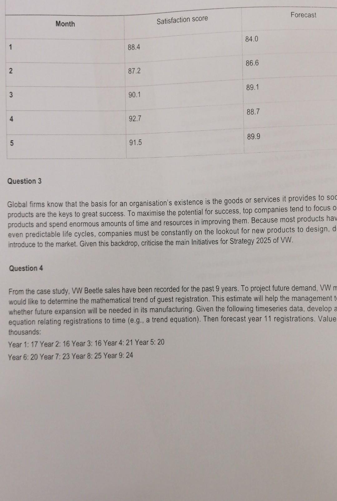 Formative Assessment 1 100 Marks Volkswagen Operations Strategy Product Design In 1945 A Rare And Curious Volkswagen 3