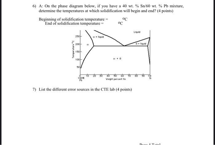 6 A On The Phase Diagram Below If You Have A 40 Wt Sn 60 Wt Pb Mixture Determine The Temperatures At Which Sol 2
