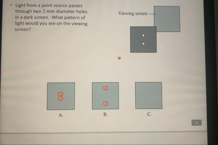 Light From Two Point Sources Passes Through A 2 Mm Diameter Hole In A Dark Screen What Pattern Of Light Would You See O 2