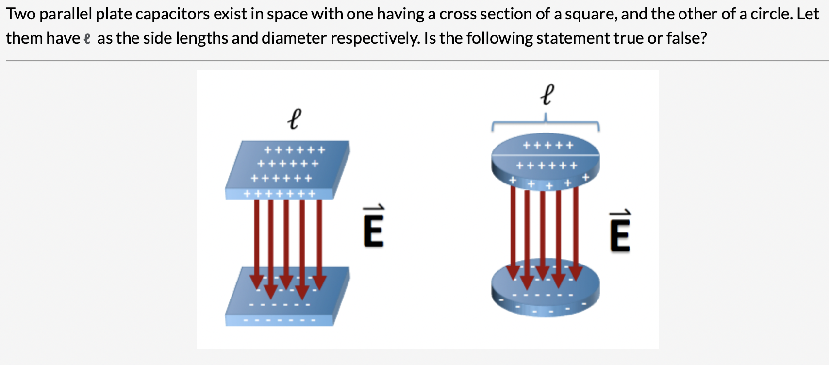 You Shoot An Electron Into A Capacitor As Shown What Happens To The Electron E O It Curves Down 3