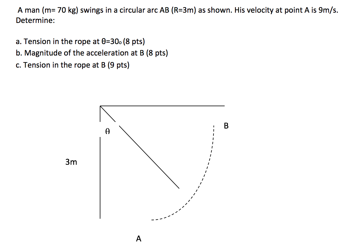 A Man M 70 Kg Swings In A Circular Arc Ab R 3m As Shown His Velocity At Point A Is 9m S Determine A Tension In 1