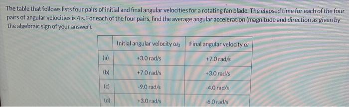 The Table That Follows Lists Four Pairs Of Initial And Final Angular Velocities For A Rotating Fan Blade The Elapsed Ti 1