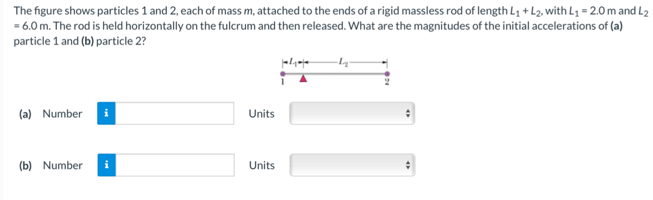 The Figure Shows Particles 1 And 2 Each Of Mass M Attached To The Ends Of A Rigid Massless Rod Of Length L L2 With 1