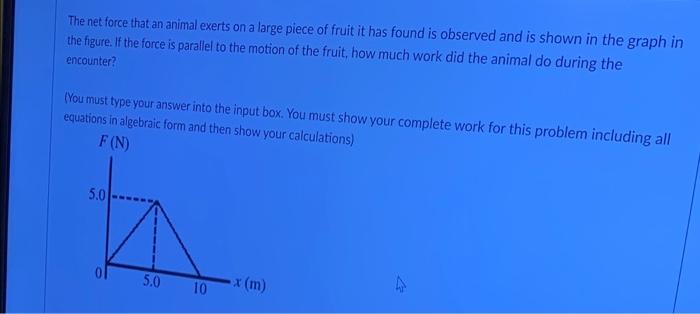 The Net Force That An Animal Exerts On A Large Piece Of Fruit It Has Found Is Observed And Is Shown In The Graph In The 1