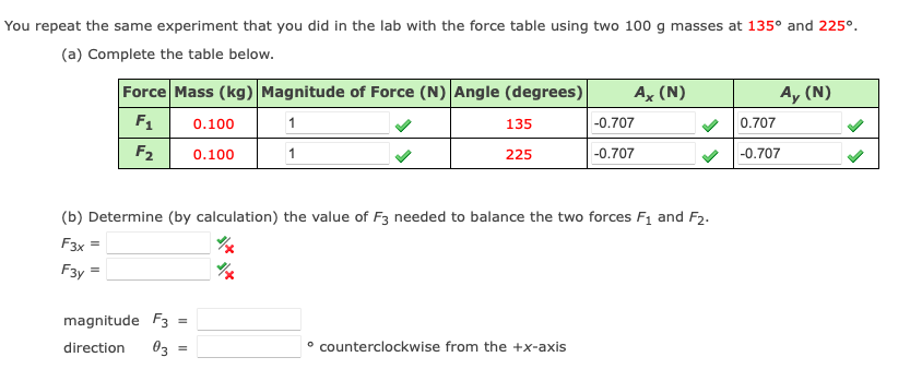 You Repeat The Same Experiment That You Did In The Lab With The Force Table Using Two 100 G Masses At 135 And 225 A 1