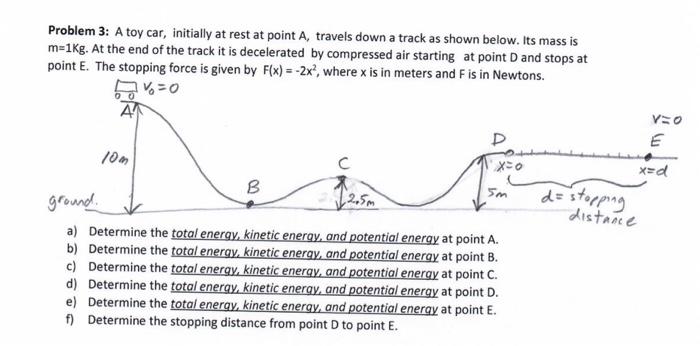 Problem 3 A Toy Car Initially At Rest At Point A Travels Down A Track As Shown Below Its Mass Is M 1kg At The End O 1