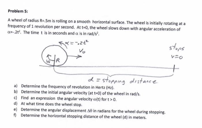 Problem 5 A Wheel Of Radius R 5m Is Rolling On A Smooth Horizontal Surface The Wheel Is Initially Rotating At A Frequ 1