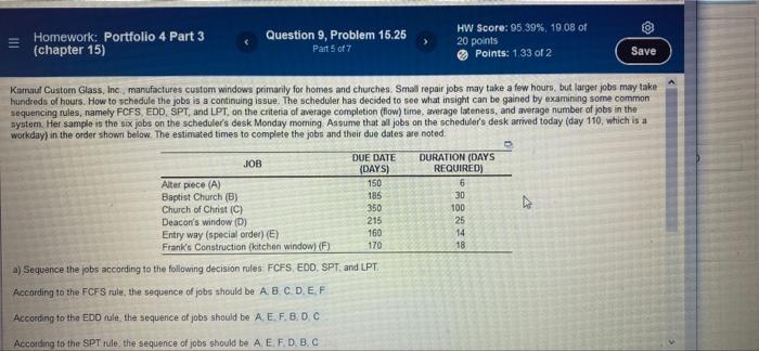 Homework Portfolio 4 Part 3 Chapter 15 Question 9 Problem 15 25 Hw Score 95 39 19 08 Of 20 Points Points 1 33 Of 1