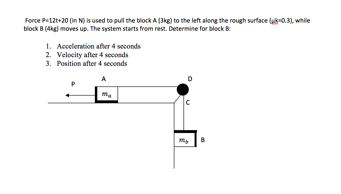 Force P 12t 20 In N Is Used To Pull The Block A 3kg To The Left Along The Rough Surface Uk 0 3 While Block B 4kg 1