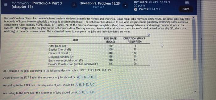 Iii Homework Portfolio 4 Part 3 Chapter 15 Question 9 Problem 15 25 Part 5 Of 7 Hw Score 90 94 18 19 Of 20 Poin 1