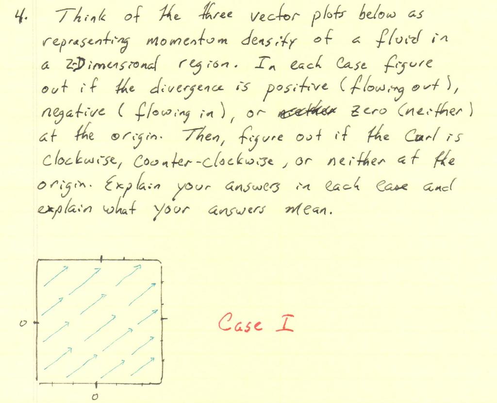 4 Think Of The Three Vector Plots Below As Representing Momentum Density Of A Fluid In A 2 Dimensional Region In Each 1