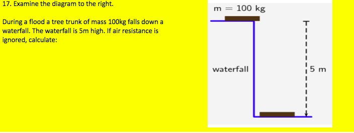 17 Examine The Diagram To The Right During A Flood A Tree Trunk Of Mass 100kg Falls Down A Waterfall The Waterfall Is 1