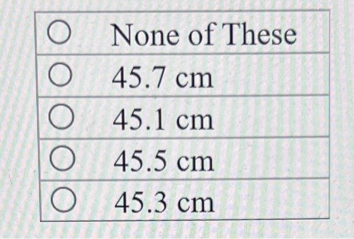 What Is The Radius Of The Curvature In Cm Of The Mirror 1