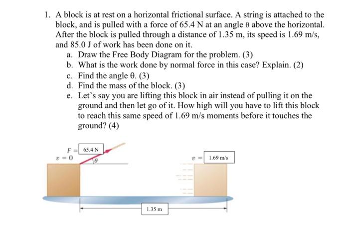 1 A Block Is At Rest On A Horizontal Frictional Surface A String Is Attached To The Block And Is Pulled With A Force 1