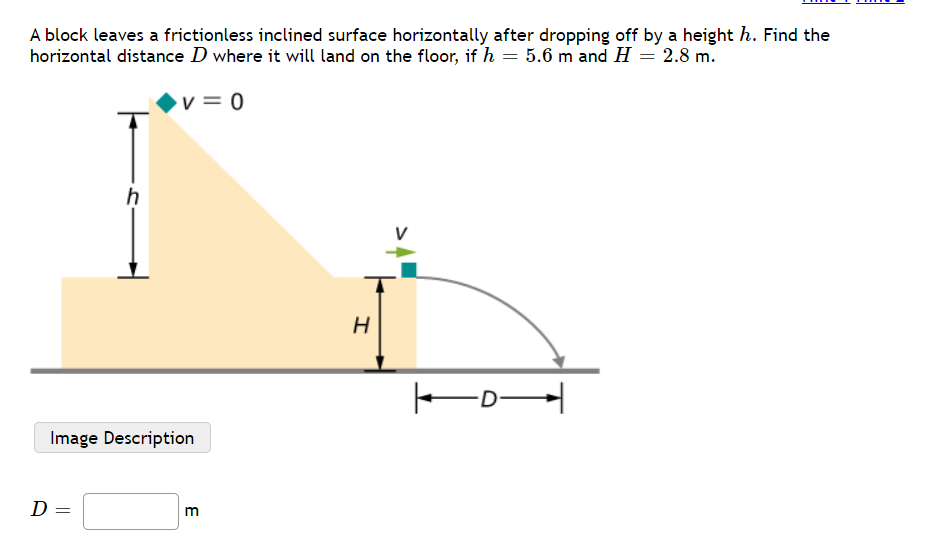 A Block Leaves A Frictionless Inclined Surface Horizontally After Dropping Off By A Height H Find The Horizontal Distan 1