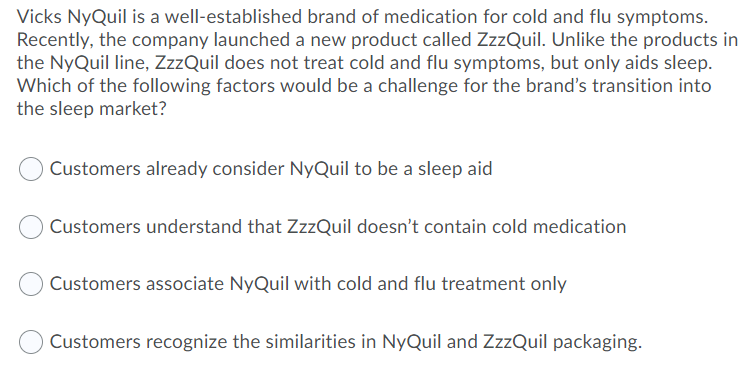 Vicks Nyquil Is A Well Established Brand Of Medication For Cold And Flu Symptoms Recently The Company Launched A New P 1
