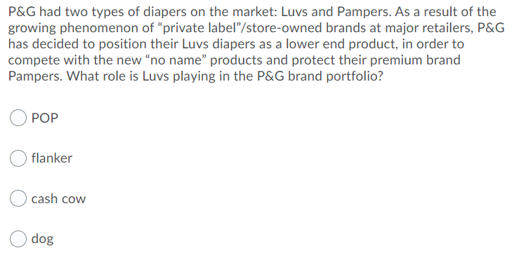 P G Had Two Types Of Diapers On The Market Luvs And Pampers As A Result Of The Growing Phenomenon Of Private Label S 1