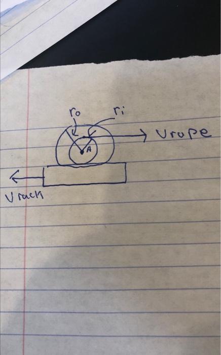 For For System Shown There Is No Slip If Rope Is Connected To Inner Radus Is Pulled With The Gear Ce Velocity U Rope Ve 2