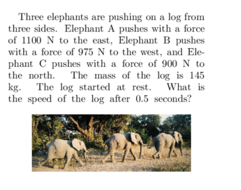 Three Elephants Are Pushing On A Log From Three Sides Elephant A Pushes With A Force Of 1100 N To The East Elephant B 1
