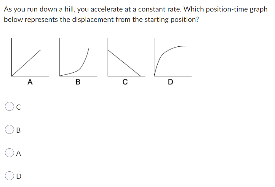 As You Run Down A Hill You Accelerate At A Constant Rate Which Position Time Graph Below Represents The Displacement F 1
