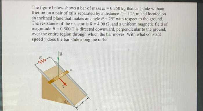 The Figure Below Shows A Bar Of Mass M 0 250 Kg That Can Slide Without Friction On A Pair Of Rails Separated By A Dist 1