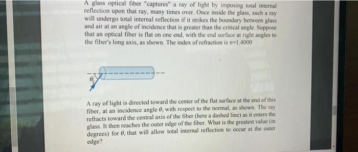A Glass Optical Fiber Captures A Ray Of Light By Imposing Total Internal Reflection Upon That Ray Many Times Over On 1