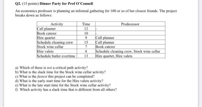 Q2 15 Points Dinner Party For Prof O Connell An Economics Professor Is Planning An Informal Gathering For 100 Or So O 1