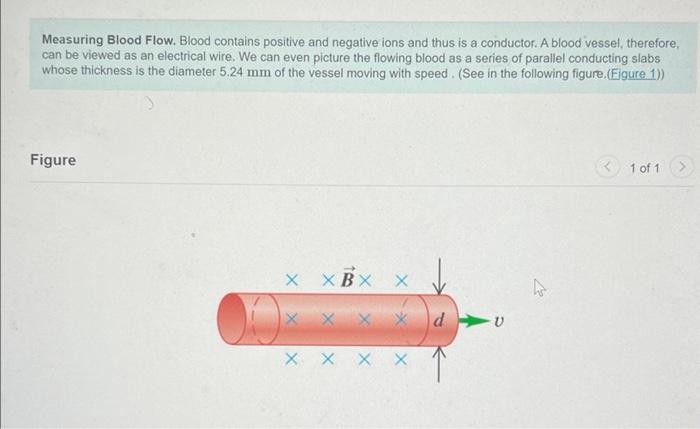 Measuring Blood Flow Blood Contains Positive And Negative Ions And Thus Is A Conductor A Blood Vessel Therefore Can 1