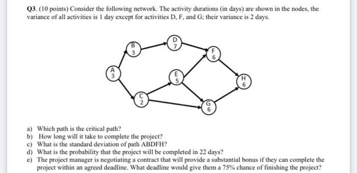 Q3 10 Points Consider The Following Network The Activity Durations In Days Are Shown In The Nodes The Variance Of 1