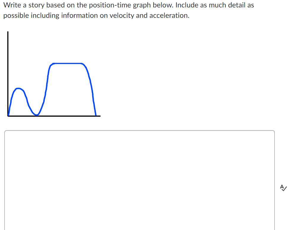 Write A Story Based On The Position Time Graph Below Include As Much Detail As Possible Including Information On Veloci 1