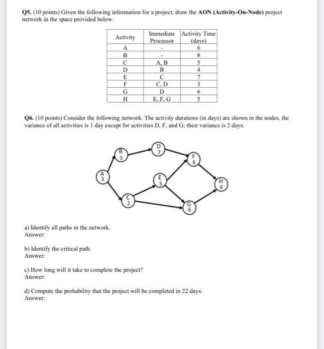 Q5 10 Points Given The Following Information For A Project Draw The Aon Activity On Node Project Network In The Sp 1