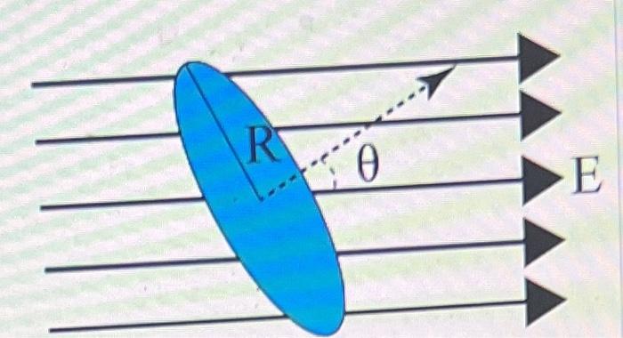 8 Problem 1 A Uniform Electric Field Of Magnitude E 14 N C Points Along The X Axis A Circular Loop Of Radius R 2 2