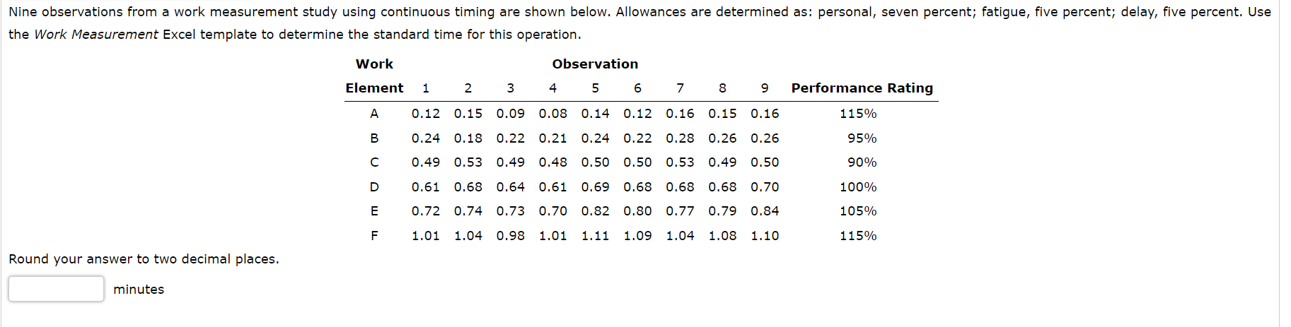 Nine Observations From A Work Measurement Study Using Continuous Timing Are Shown Below Allowances Are Determined As P 1