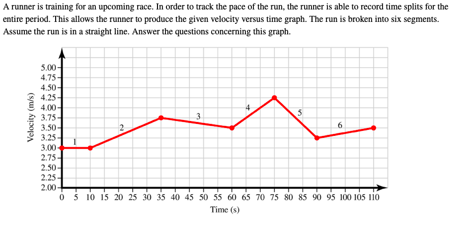A Runner Is Training For An Upcoming Race In Order To Track The Pace Of The Run The Runner Is Able To Record Time Spli 1