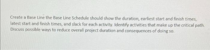 Create A Base Line The Base Line Schedule Should Show The Duration Earliest Start And Finish Times Latest Start And Fi 1