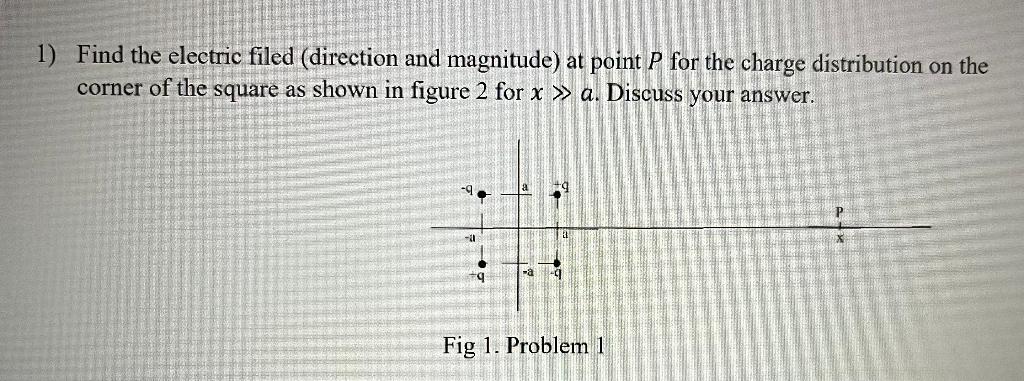 1 Find The Electric Filed Direction And Magnitude At Point P For The Charge Distribution On The Corner Of The Square 1