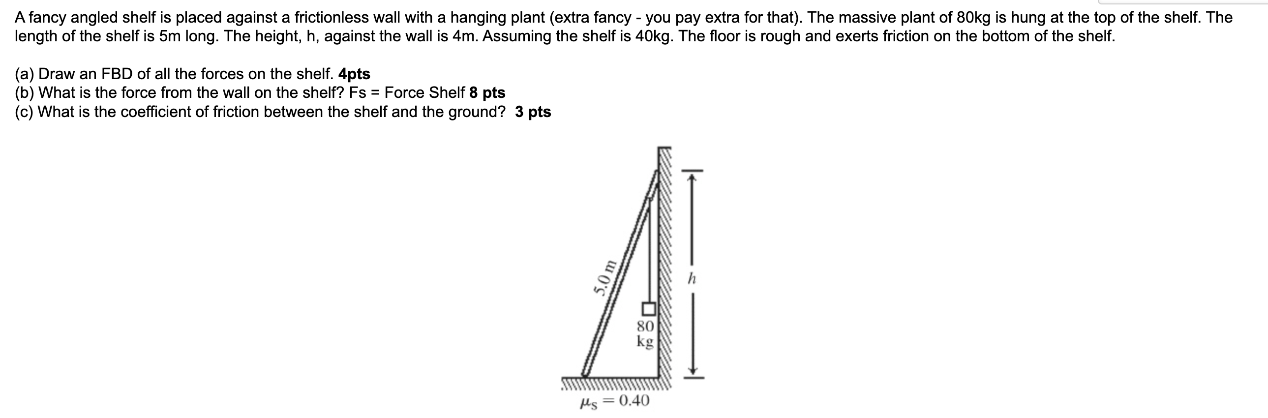 A Fancy Angled Shelf Is Placed Against A Frictionless Wall With A Hanging Plant Extra Fancy You Pay Extra For That 1