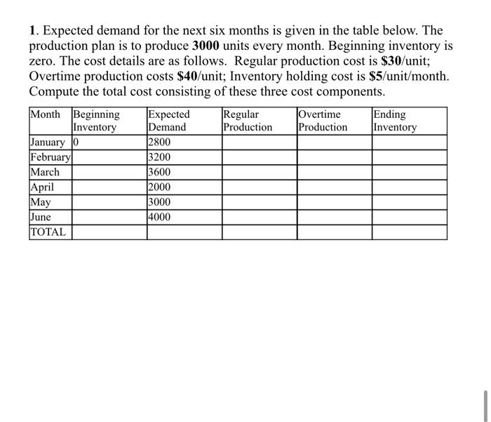 1 Expected Demand For The Next Six Months Is Given In The Table Below The Production Plan Is To Produce 3000 Units Eve 1