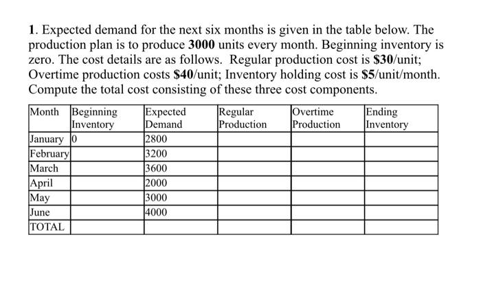 14 For The Subassembly Discussed In 1 Above Construct A Gross Material Requirements Plan And Net Materials Requiremen 3