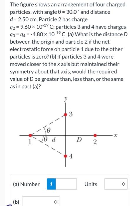The Figure Shows An Arrangement Of Four Charged Particles With Angle 0 30 0 And Distance D 2 50 Cm Particle 2 Has 1